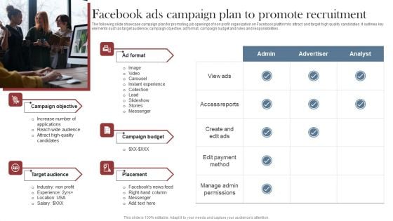 Recruitment Marketing Strategies For NPO Business Facebook Ads Campaign Plan To Promote Recruitment Microsoft PDF