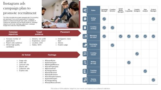 Recruitment Marketing Strategies For NPO Business Instagram Ads Campaign Plan To Promote Recruitment Sample PDF Recruitment Marketing Strategies For NPO Business Instagram Ads Campaign Plan To Promote Recruitment Sample PDF