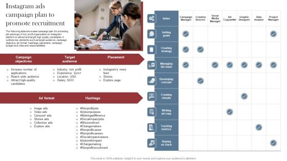 Recruitment Marketing Strategies For NPO Business Instagram Ads Campaign Plan To Promote Recruitment Sample PDF