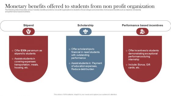 Recruitment Marketing Strategies For NPO Business Monetary Benefits Offered To Students From Non Profit Organization Themes PDF