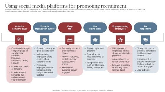 Recruitment Marketing Strategies For NPO Business Using Social Media Platforms For Promoting Recruitment Sample PDF