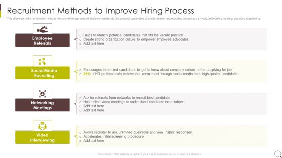 Recruitment Methods To Improve Hiring Process Demonstration PDF