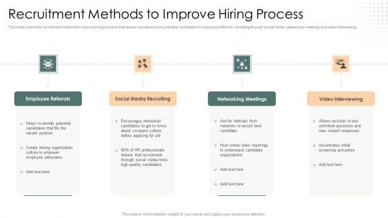 Recruitment Methods To Improve Hiring Process Slide Template PDF