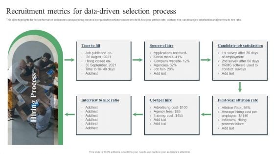 Recruitment Metrics For Data Driven Selection Process Ppt PowerPoint Presentation Inspiration Graphics Download PDF