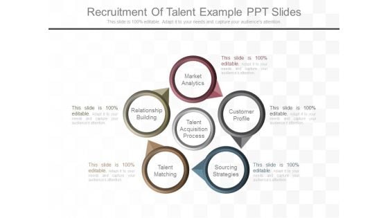 Recruitment Of Talent Example Ppt Slides
