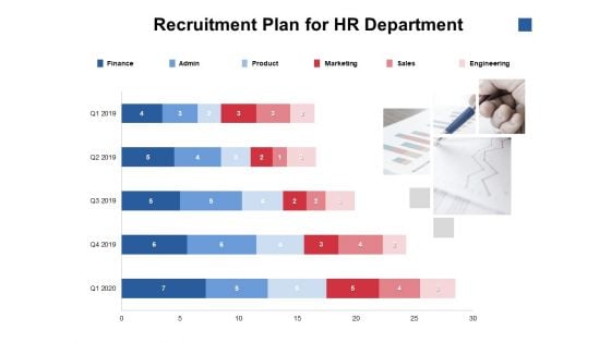 Recruitment Plan For HR Department Ppt PowerPoint Presentation Icon Portrait