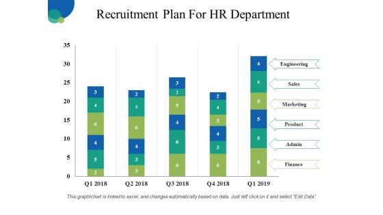 Recruitment Plan For HR Department Ppt PowerPoint Presentation Inspiration Layout Ideas