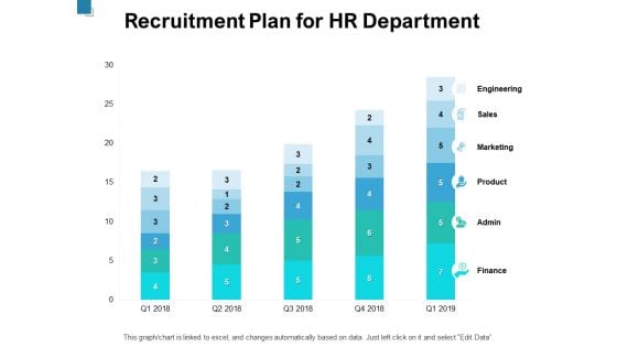 Recruitment Plan For HR Department Ppt PowerPoint Presentation Show Structure Recruitment Plan For HR Department Ppt PowerPoint Presentation Show Structure