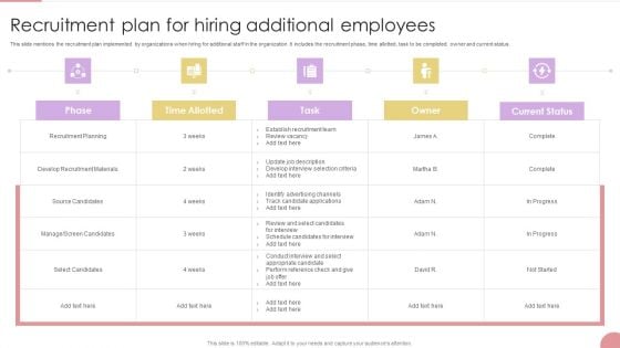 Recruitment Plan For Hiring Additional Employees Clipart PDF Recruitment Plan For Hiring Additional Employees Clipart PDF