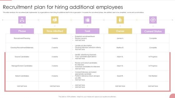 Recruitment Plan For Hiring Additional Employees Clipart PDF