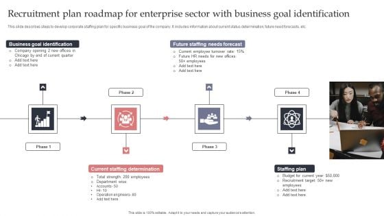Recruitment Plan Roadmap For Enterprise Sector With Business Goal Identification Sample PDF