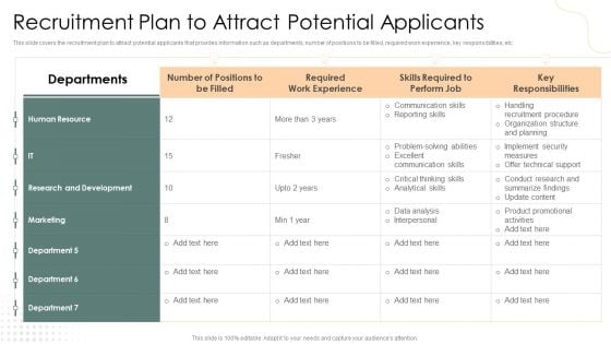 Recruitment Plan To Attract Potential Applicants Introduction PDF