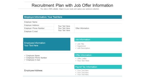 Recruitment Plan With Job Offer Information Ppt PowerPoint Presentation File Model PDF