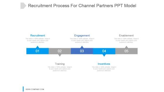 Recruitment Process For Channel Partners Ppt Model Recruitment Process For Channel Partners Ppt Model