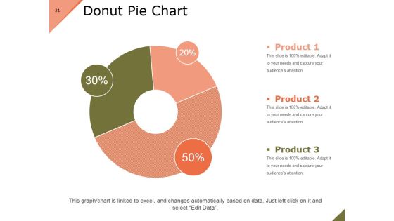 Recruitment Process Model Ppt PowerPoint Presentation Complete Deck With Slides Slide21