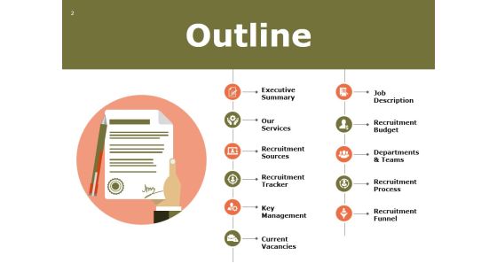 Recruitment Process Model Ppt PowerPoint Presentation Complete Deck With Slides Slide02