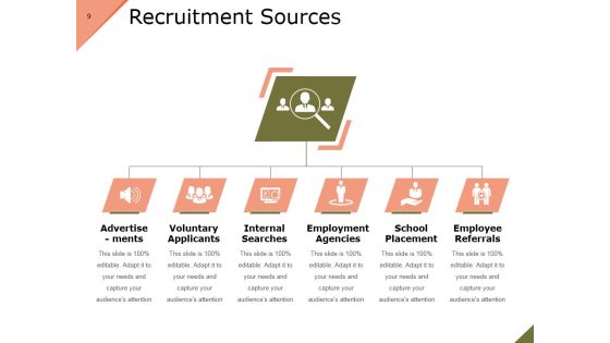 Recruitment Process Model Ppt PowerPoint Presentation Complete Deck With Slides Slide09