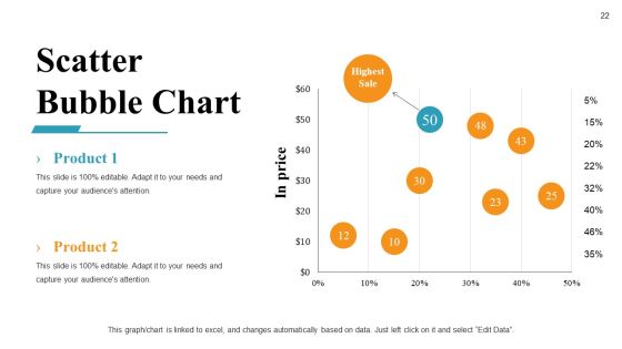Recruitment Process Monitoring Ppt PowerPoint Presentation Complete Deck With Slides Slide22