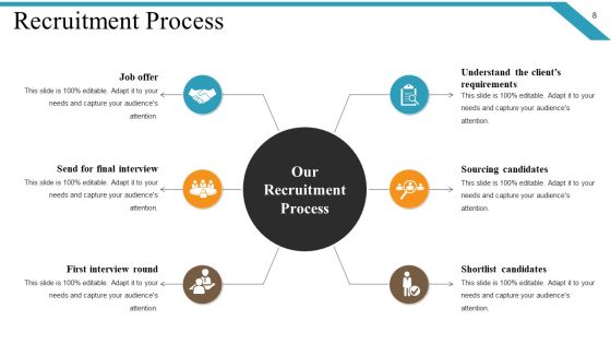 Recruitment Process Monitoring Ppt PowerPoint Presentation Complete Deck With Slides Slide08