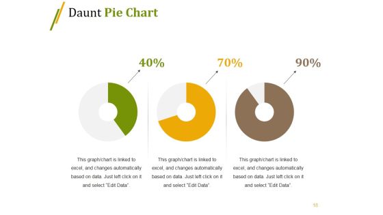 Recruitment Process Outsourcing Ppt PowerPoint Presentation Complete Deck With Slides Slide15