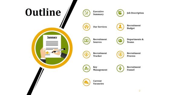Recruitment Process Outsourcing Ppt PowerPoint Presentation Complete Deck With Slides Slide02