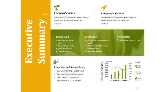 Recruitment Process Outsourcing Ppt PowerPoint Presentation Complete Deck With Slides Slide03