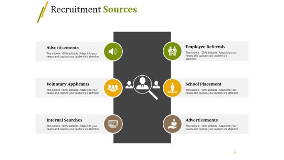 Recruitment Process Outsourcing Ppt PowerPoint Presentation Complete Deck With Slides Slide08