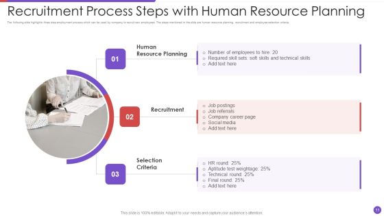 Recruitment Process Ppt PowerPoint Presentation Complete With Slides Slide11