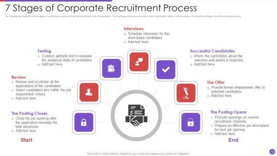 Recruitment Process Ppt PowerPoint Presentation Complete With Slides Slide13