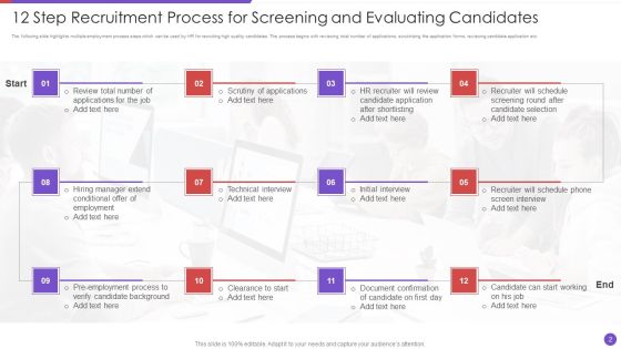 Recruitment Process Ppt PowerPoint Presentation Complete With Slides Slide02