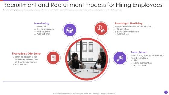 Recruitment Process Ppt PowerPoint Presentation Complete With Slides Slide04