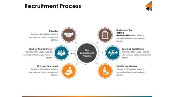 Recruitment Process Ppt PowerPoint Presentation Ideas Microsoft