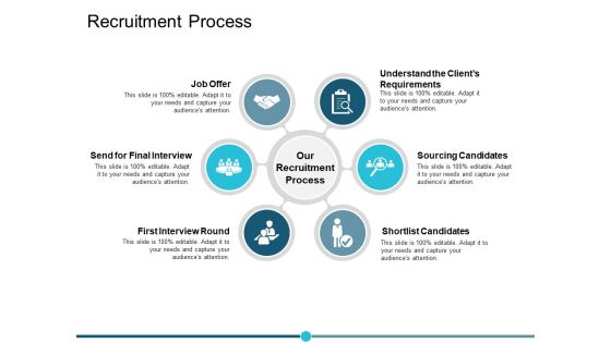 Recruitment Process Ppt PowerPoint Presentation Pictures Example Topics