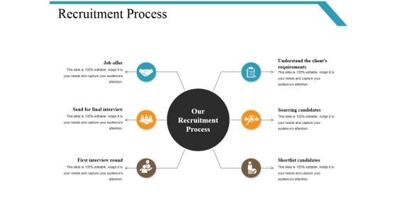 Recruitment Process Ppt PowerPoint Presentation Portfolio