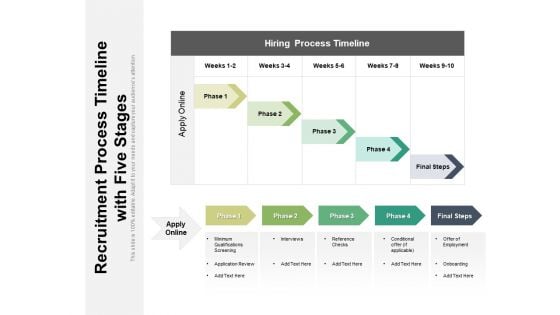Recruitment Process Timeline With Five Stages Ppt PowerPoint Presentation Professional Portfolio PDF