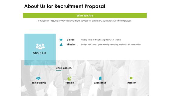 Recruitment Proposal Ppt PowerPoint Presentation Complete Deck Slide14
