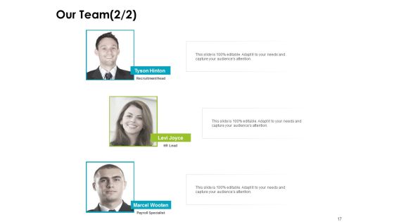 Recruitment Proposal Ppt PowerPoint Presentation Complete Deck Slide17