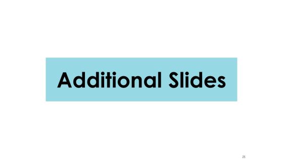 Recruitment Proposal Ppt PowerPoint Presentation Complete Deck Slide25