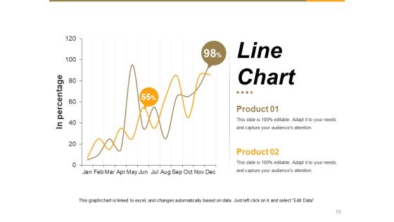 Recruitment Proposal Ppt PowerPoint Presentation Complete Deck With Slides Slide19