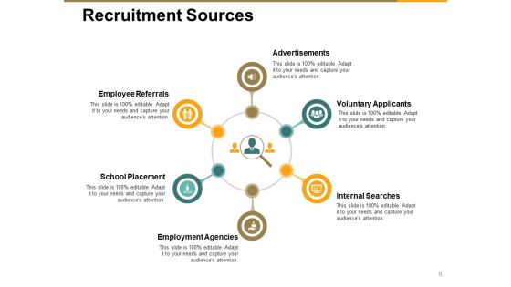 Recruitment Proposal Ppt PowerPoint Presentation Complete Deck With Slides Slide09