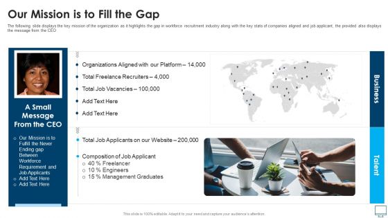 Recruitment Sector Capital Raising Elevator Our Mission Is To Fill The Gap Demonstration PDF Recruitment Sector Capital Raising Elevator Our Mission Is To Fill The Gap Demonstration PDF
