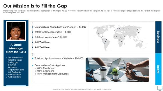 Recruitment Sector Capital Raising Elevator Our Mission Is To Fill The Gap Demonstration PDF