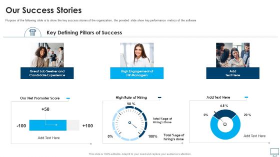 Recruitment Sector Capital Raising Elevator Our Success Stories Infographics PDF