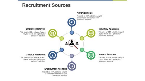 Recruitment Sources Ppt PowerPoint Presentation Gallery Show
