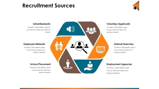 Recruitment Sources Ppt PowerPoint Presentation Inspiration Templates