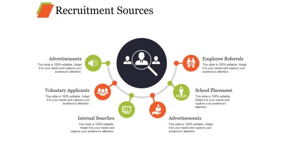 Recruitment Sources Ppt PowerPoint Presentation Show Objects