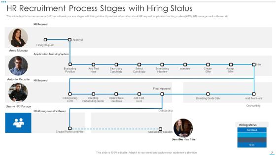 Recruitment Status Ppt PowerPoint Presentation Complete With Slides Slide07