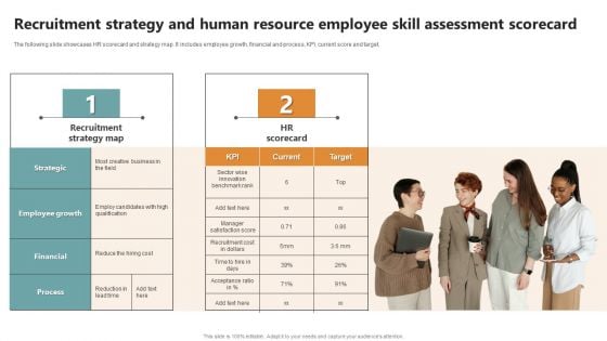 Recruitment Strategy And Human Resource Employee Skill Assessment Scorecard Background PDF