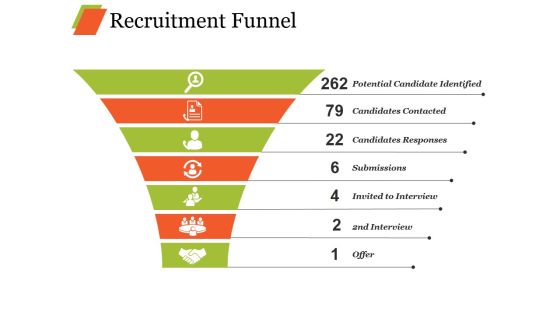 Recruitment Strategy Presentation Ppt PowerPoint Presentation Complete Deck With Slides Slide11