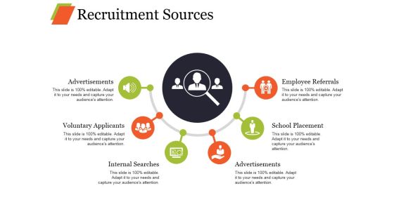 Recruitment Strategy Presentation Ppt PowerPoint Presentation Complete Deck With Slides Slide09